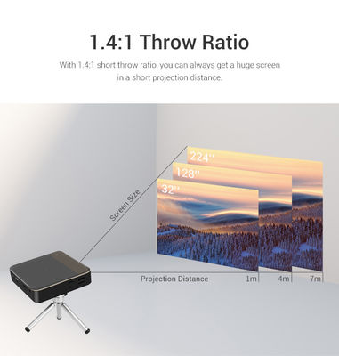 Καλή τιμή 150ANSI Lumens Smart Pico DLP Projector Wifi Mini Pocket 3d Android 480P σε απευθείας σύνδεση